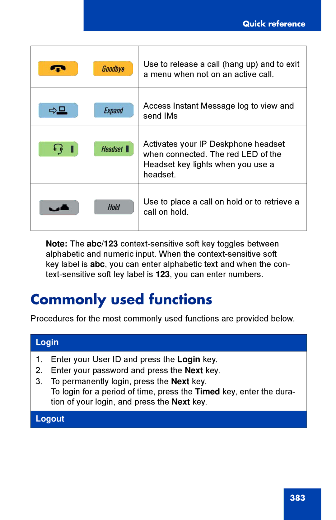 Avaya 1040E manual Login, Logout 