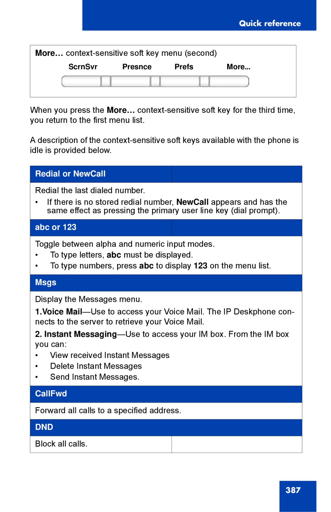 Avaya 1040E manual Redial or NewCall, Abc or, Msgs, CallFwd 