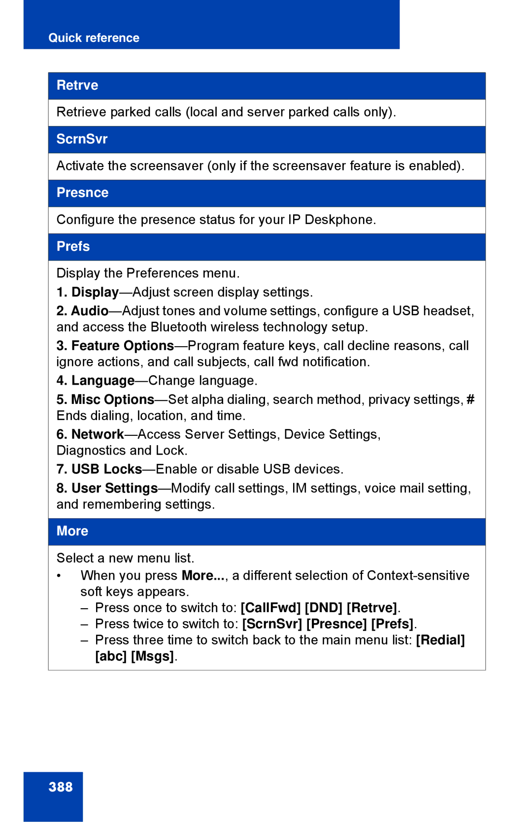 Avaya 1040E manual Retrve, ScrnSvr, Presnce, Prefs, More 