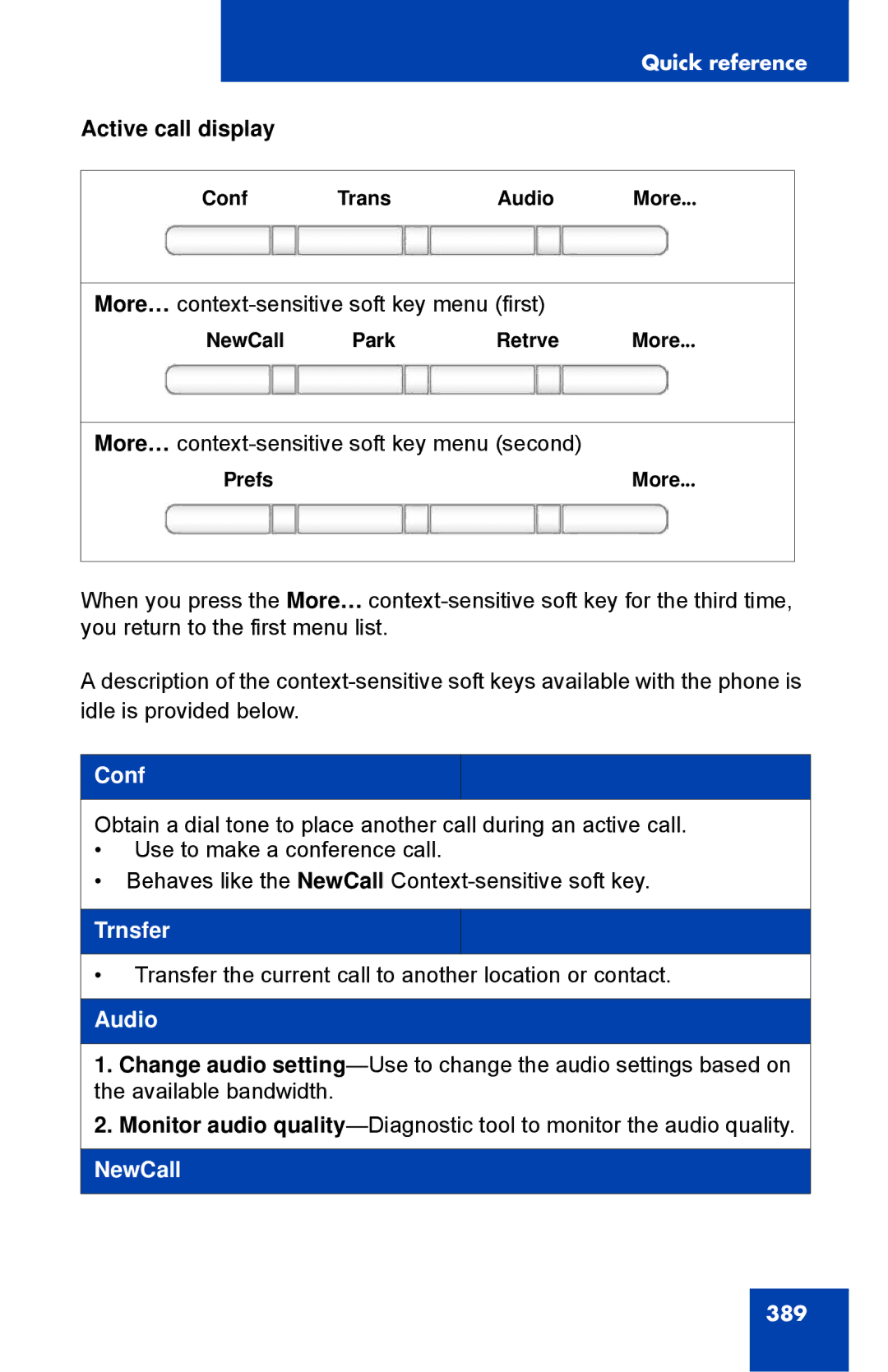 Avaya 1040E manual Conf, Trnsfer, Audio, NewCall 