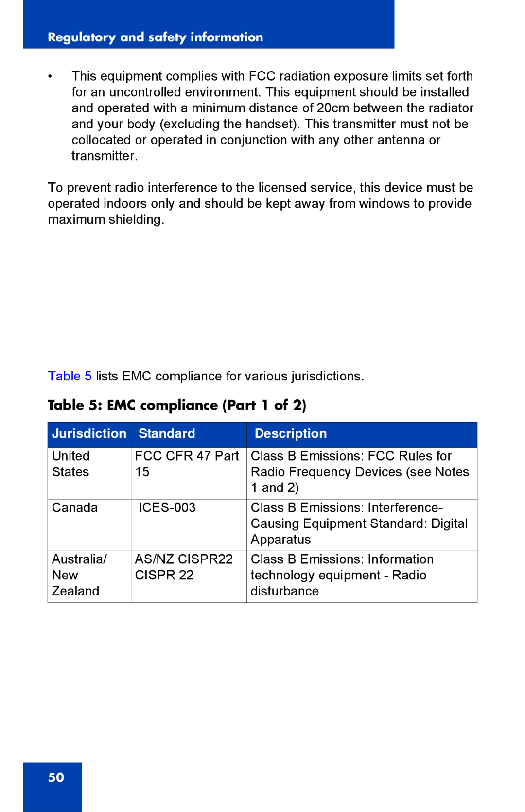 Avaya 1040E manual EMC compliance Part 1, Jurisdiction Standard Description 