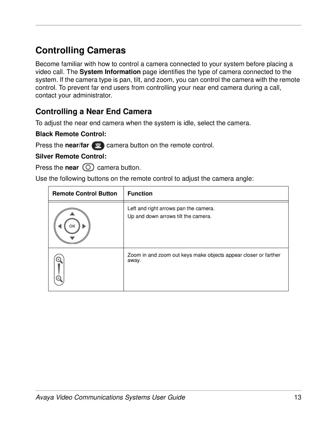 Avaya 1030, 1050, 1040 manual Controlling Cameras, Controlling a Near End Camera, Black Remote Control, Silver Remote Control 