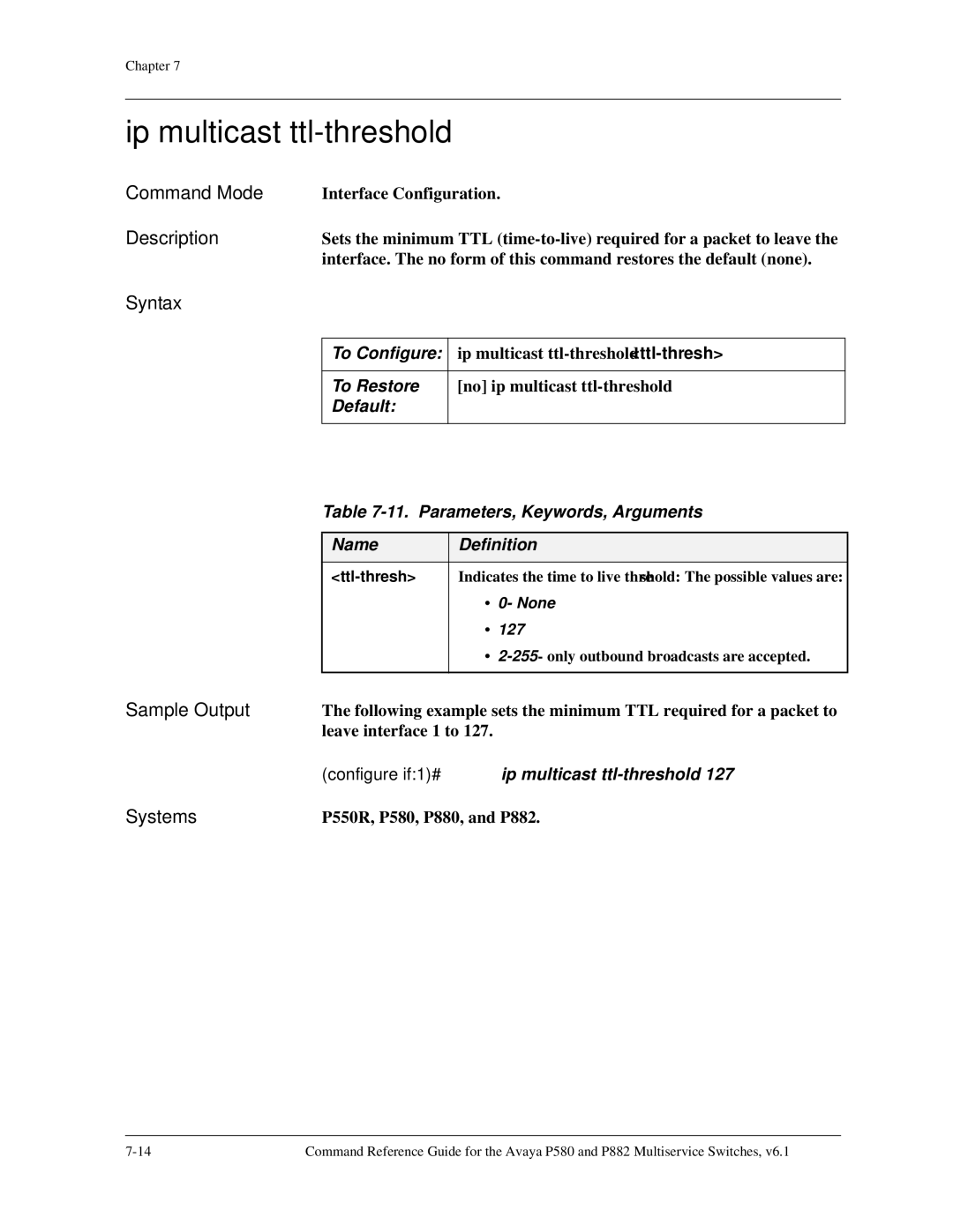 Avaya 106760804 manual Ip multicast ttl-threshold, Only outbound broadcasts are accepted 