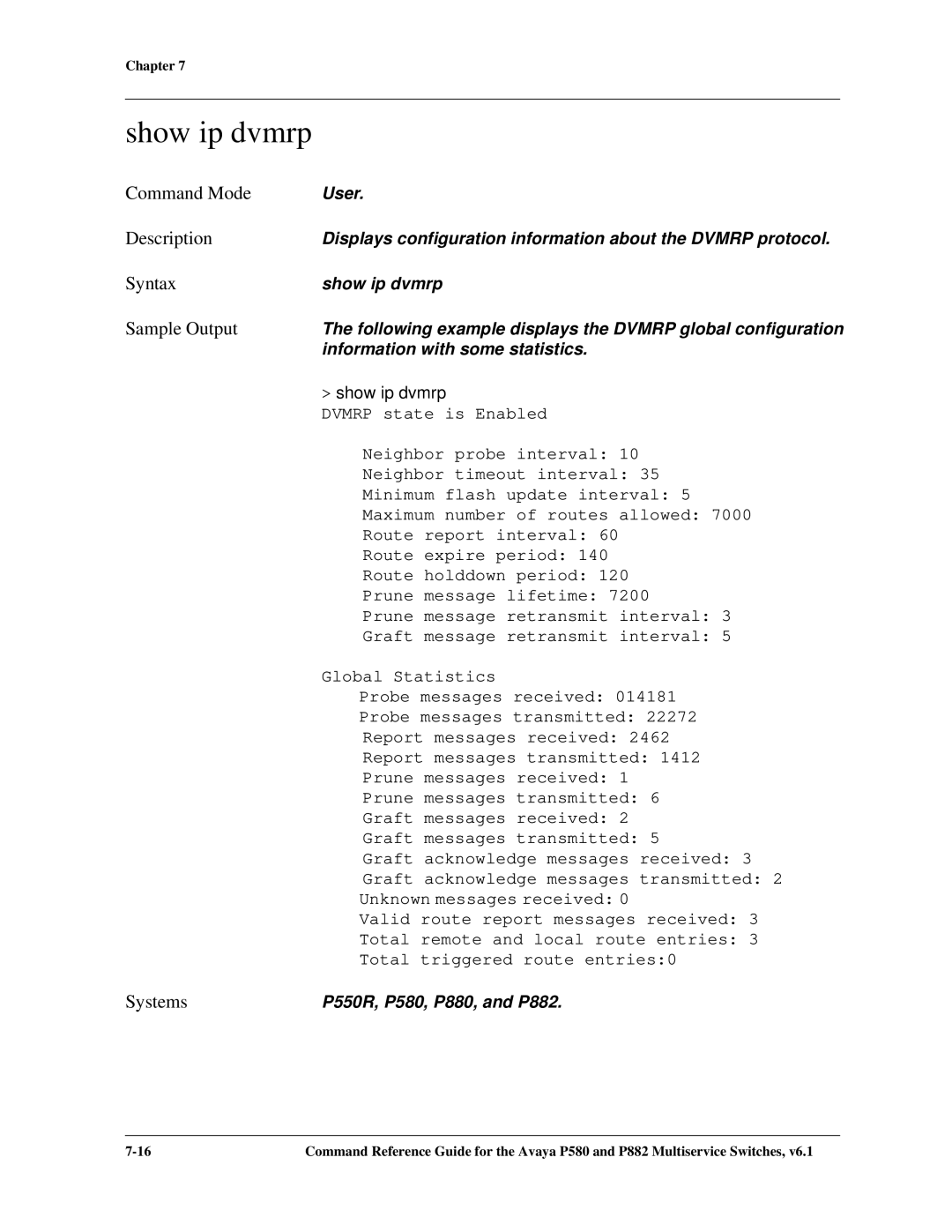 Avaya 106760804 manual Show ip dvmrp 