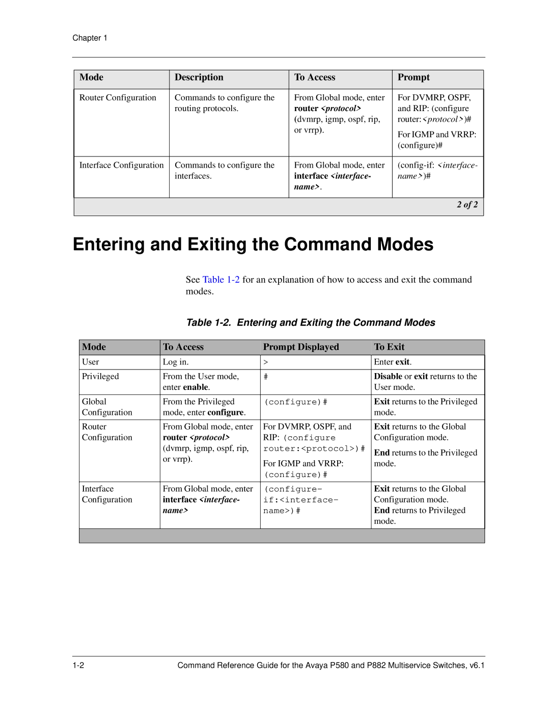 Avaya 106760804 Entering and Exiting the Command Modes, Mode To Access Prompt Displayed To Exit, Routerprotocol #, Name # 