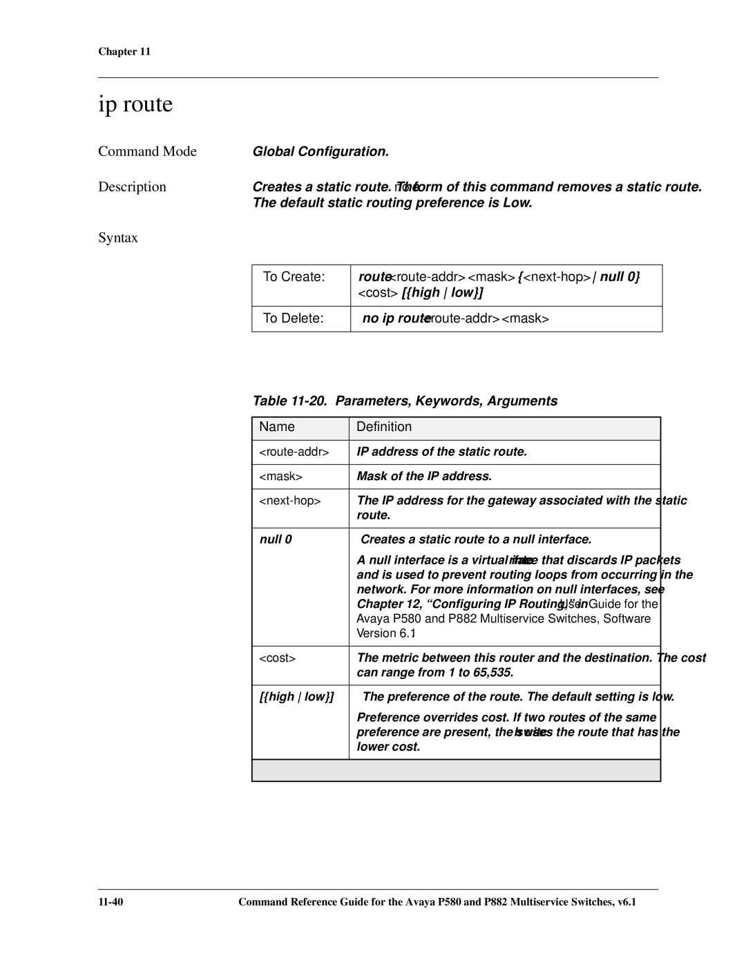 Avaya 106760804 manual Ip route, To Create 