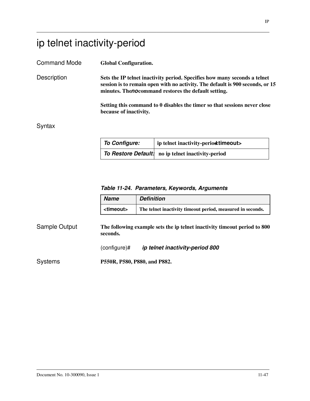 Avaya 106760804 manual Ip telnet inactivity-period, Parameters, Keywords, Arguments 