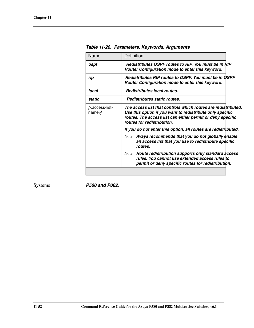 Avaya 106760804 manual Parameters, Keywords, Arguments, Access-list 