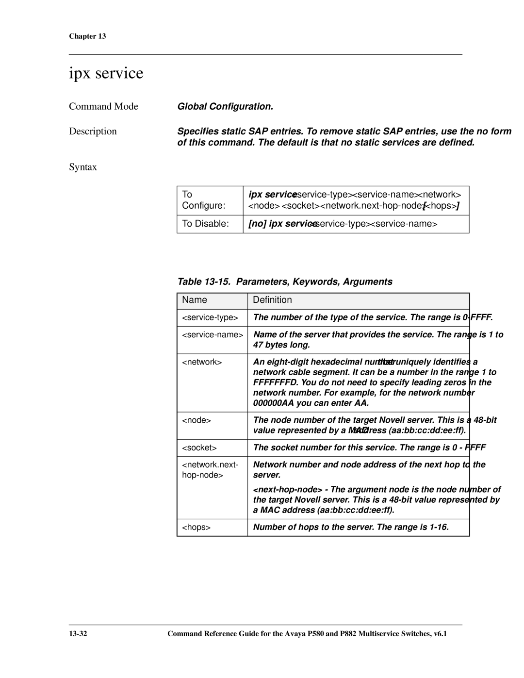 Avaya 106760804 manual Ipx service, Parameters, Keywords, Arguments 