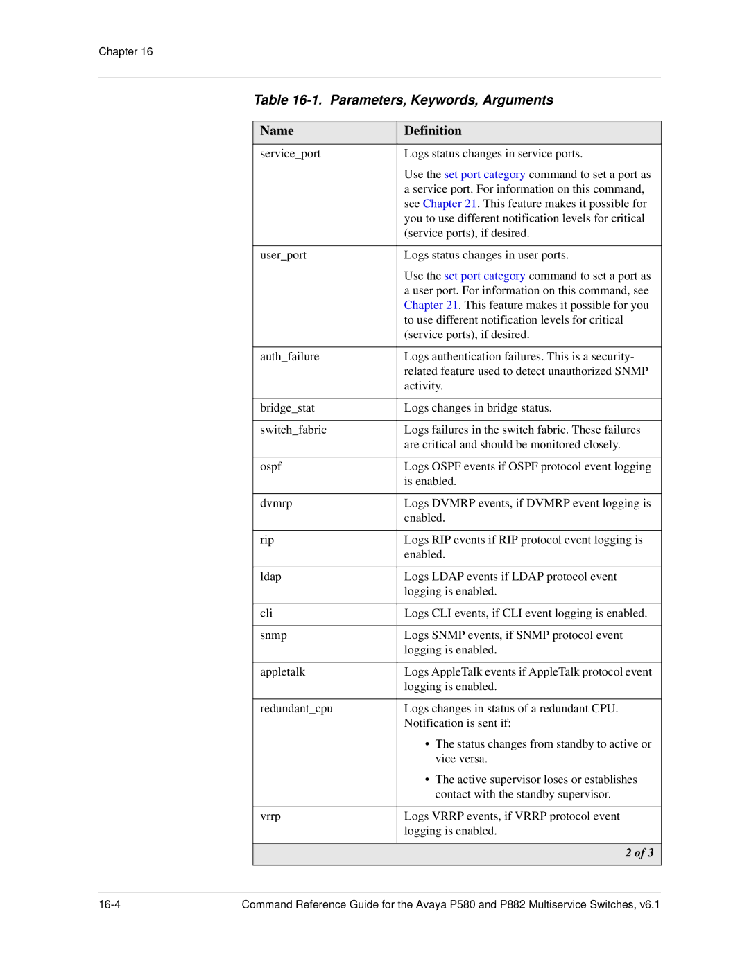 Avaya 106760804 manual Parameters, Keywords, Arguments 