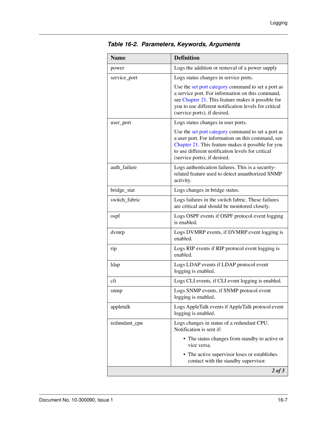 Avaya 106760804 manual Document No -300090, Issue 16-7 