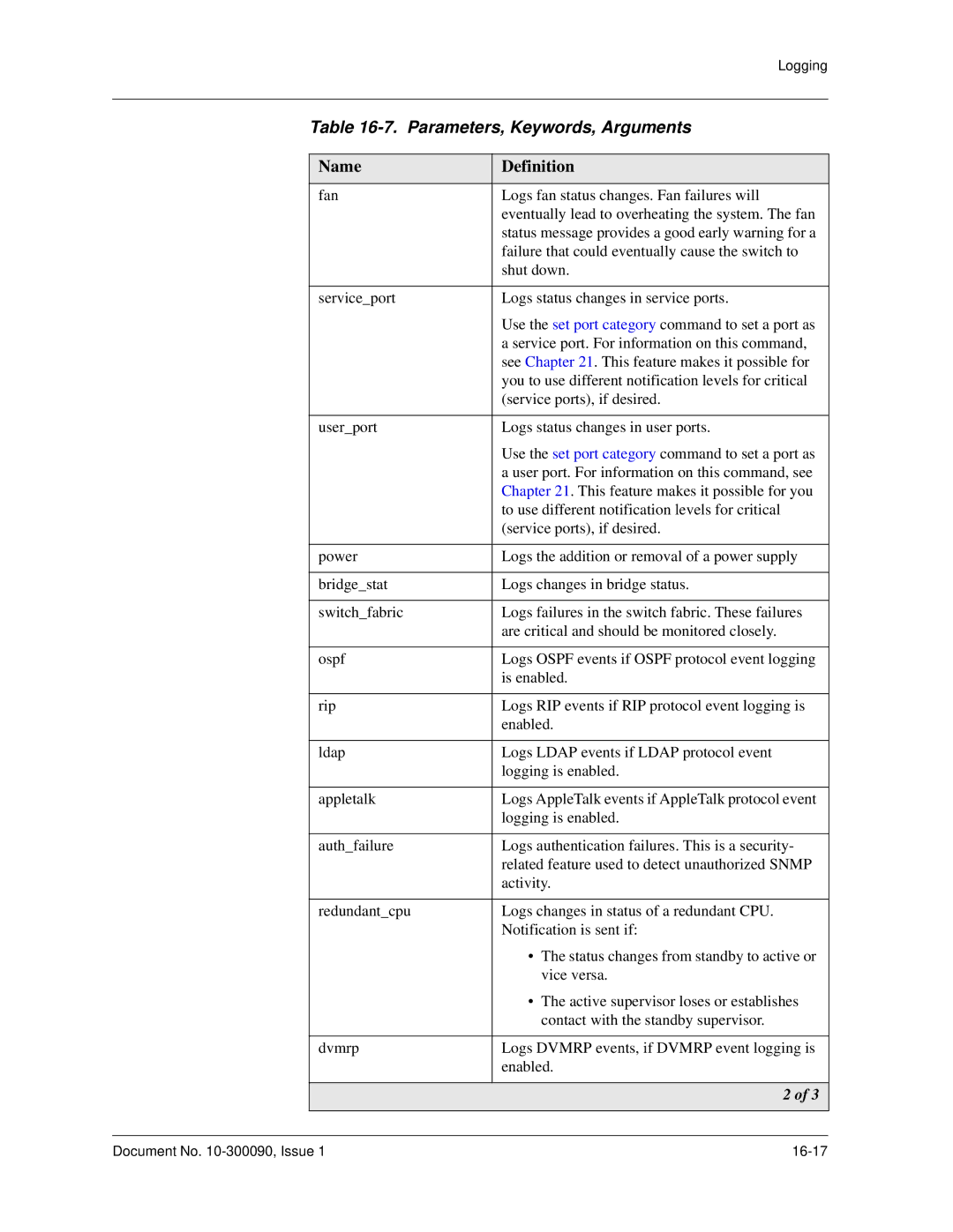 Avaya 106760804 manual Logging 