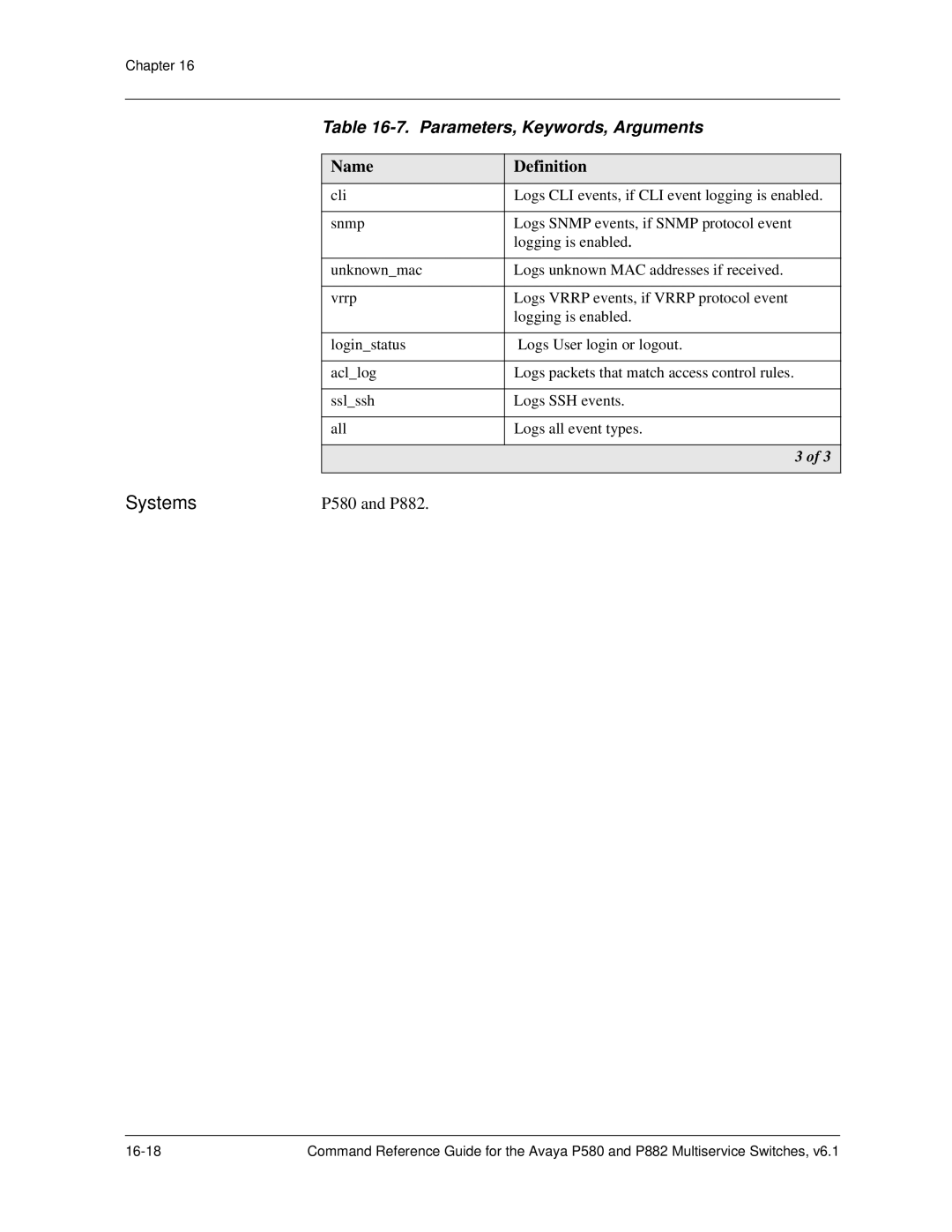 Avaya 106760804 manual Systems 