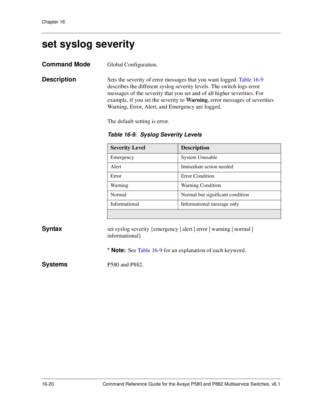 Avaya 106760804 manual Set syslog severity, Syslog Severity Levels, Severity Level Description 