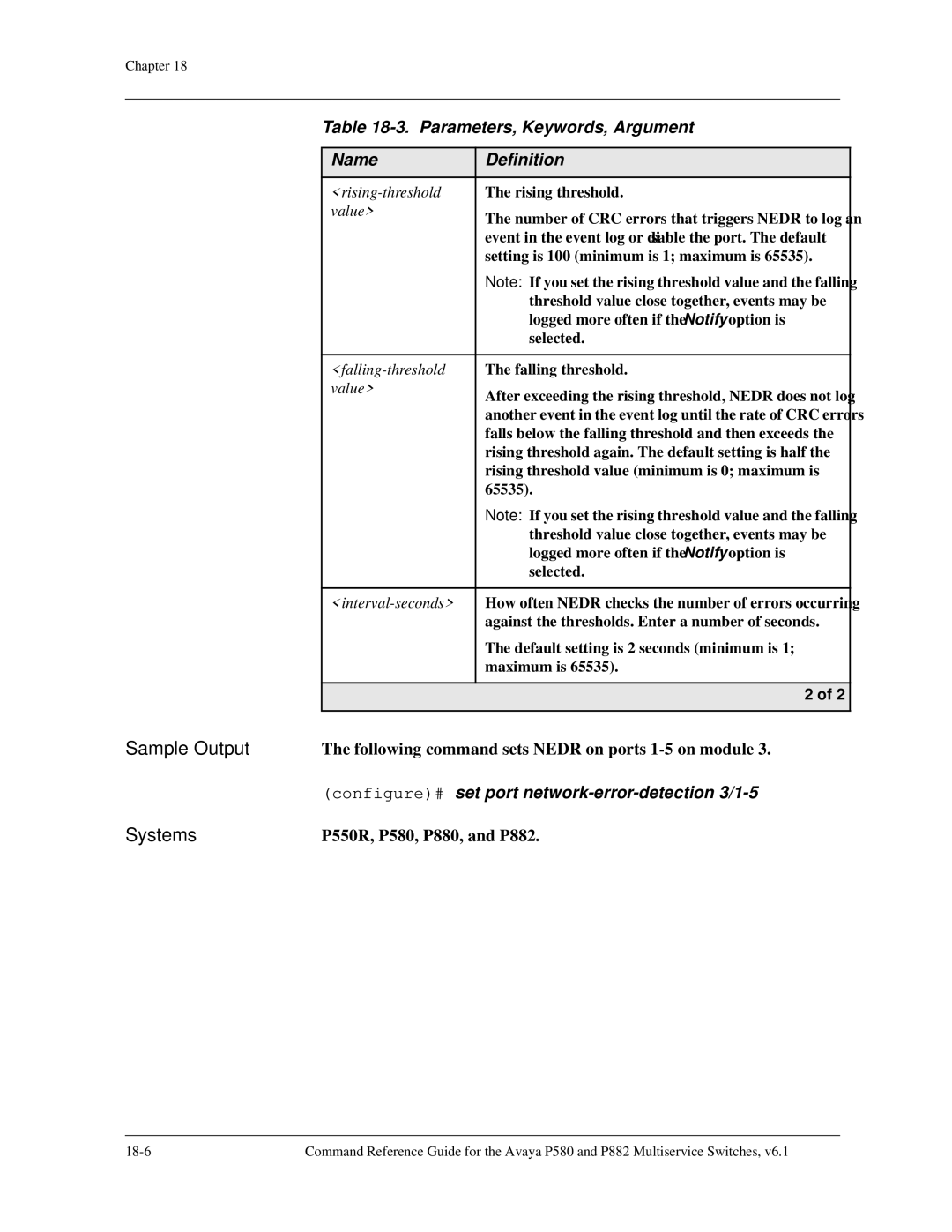 Avaya 106760804 manual Configure# set port network-error-detection 3/1-5 