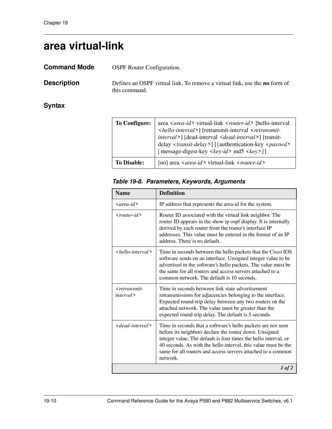 Avaya 106760804 manual Area virtual-link 