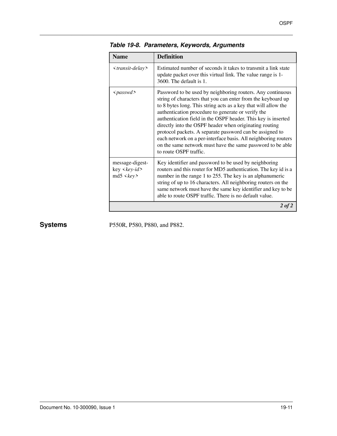 Avaya 106760804 manual Ospf 