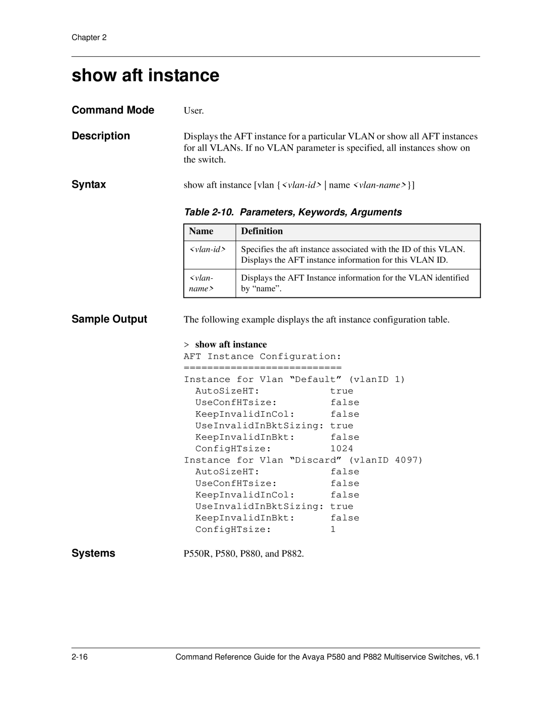 Avaya 106760804 manual Show aft instance, Parameters, Keywords, Arguments, Vlan, Name 