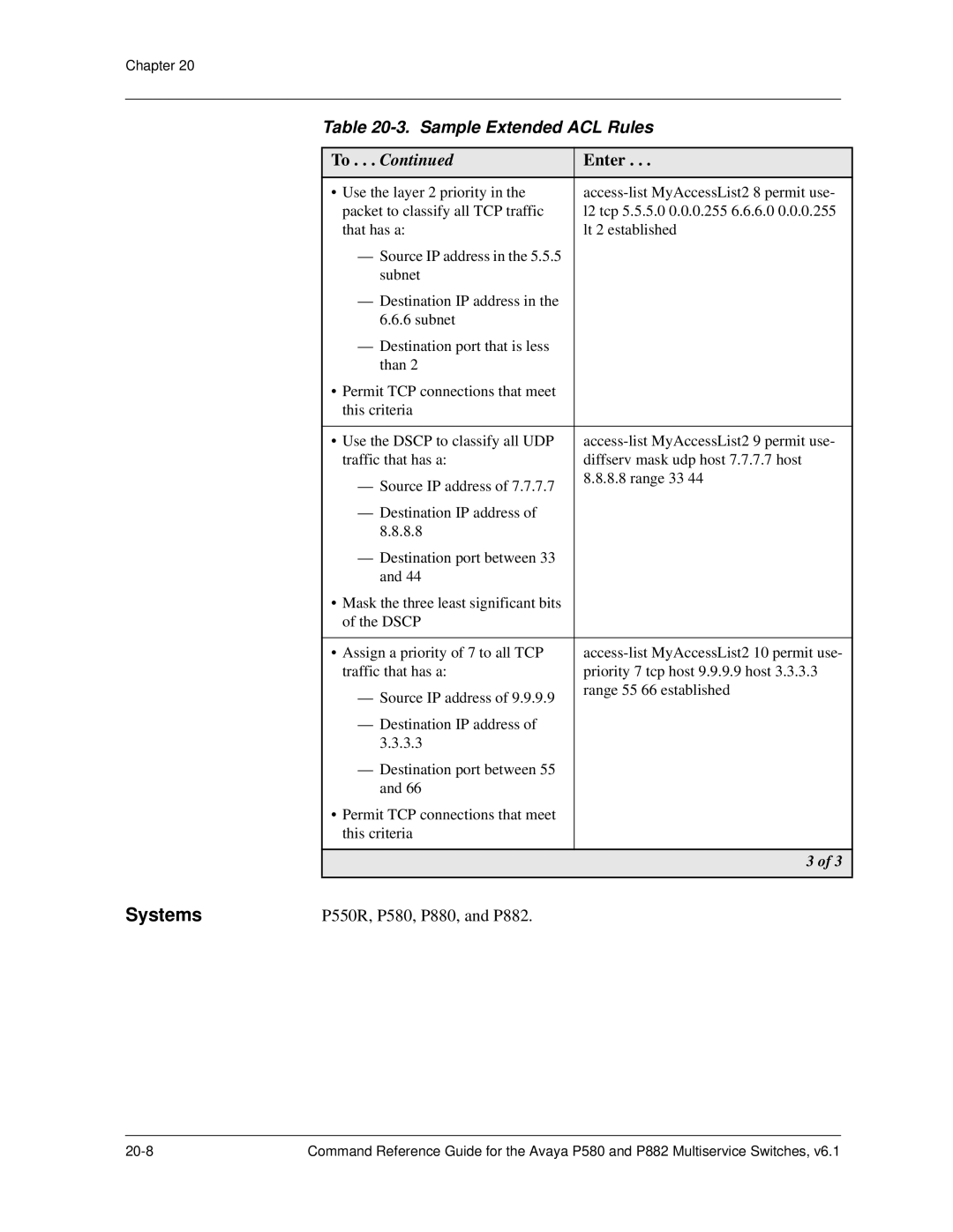 Avaya 106760804 manual Systems 