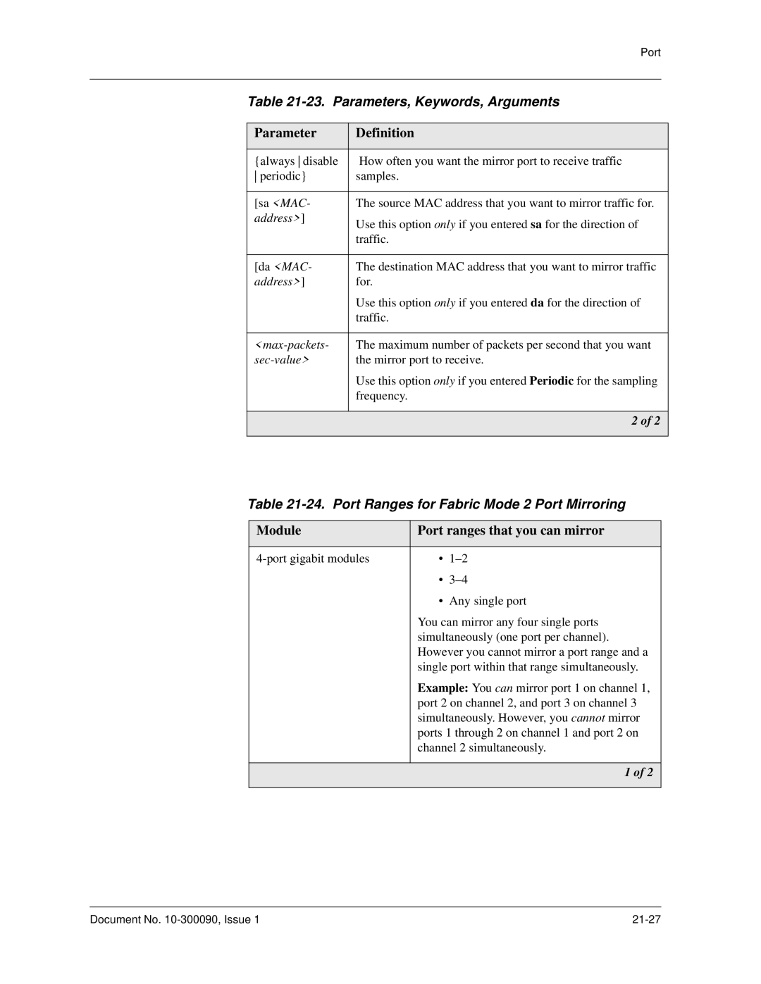 Avaya 106760804 Parameter Definition, Port Ranges for Fabric Mode 2 Port Mirroring, Module Port ranges that you can mirror 