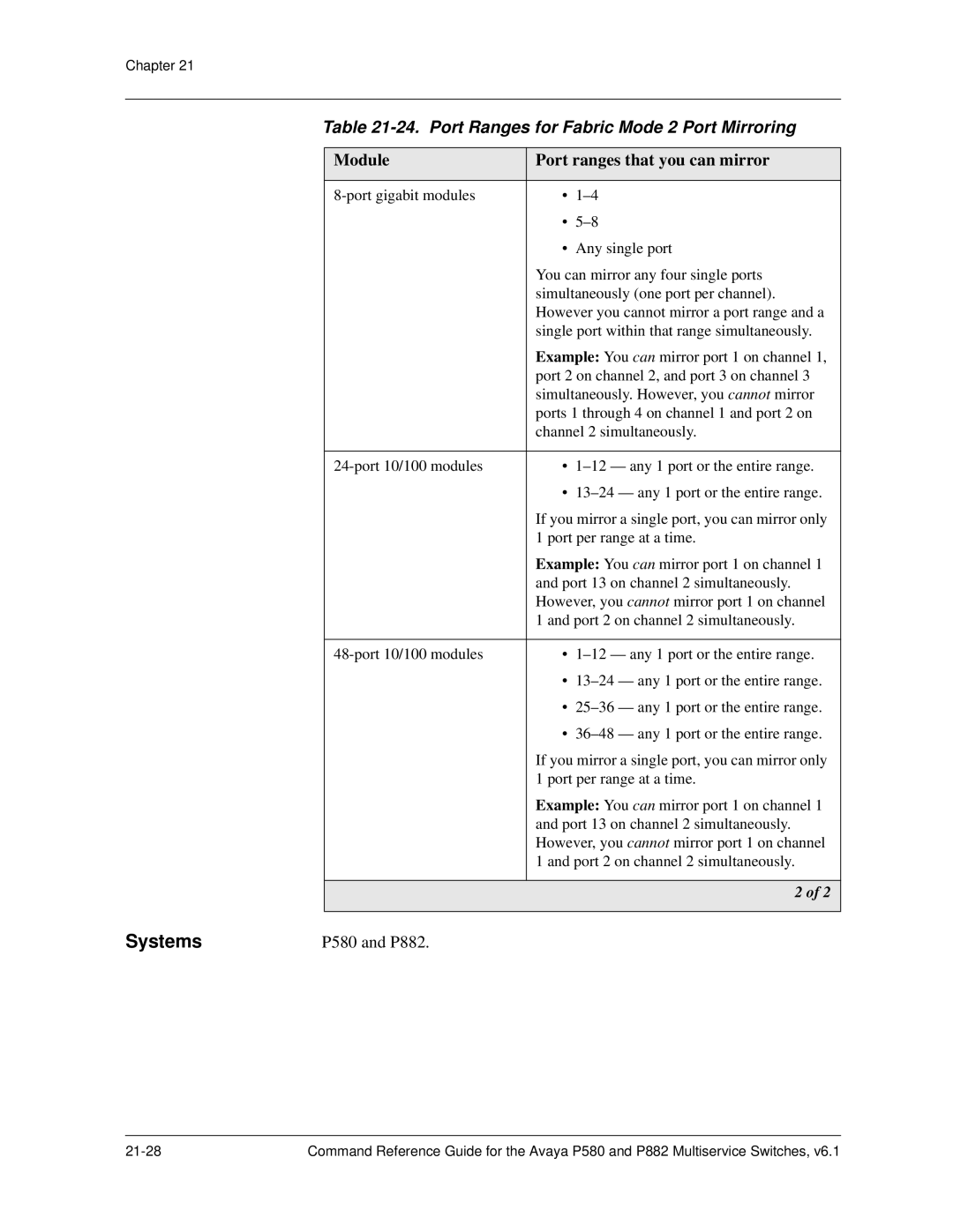 Avaya 106760804 manual Systems 