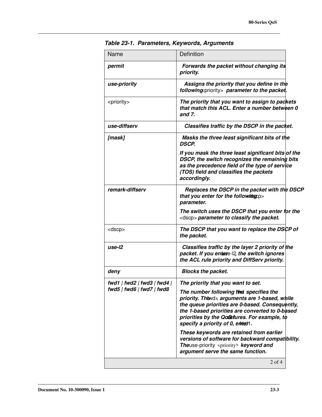 Avaya 106760804 manual Dscp 