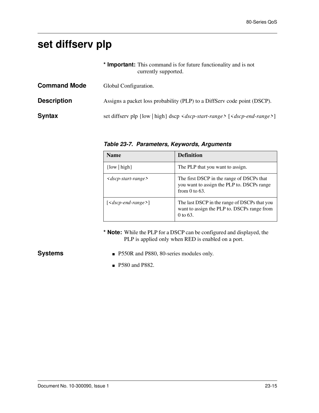 Avaya 106760804 manual Set diffserv plp, Dscp-start-range, Dscp-end-range 