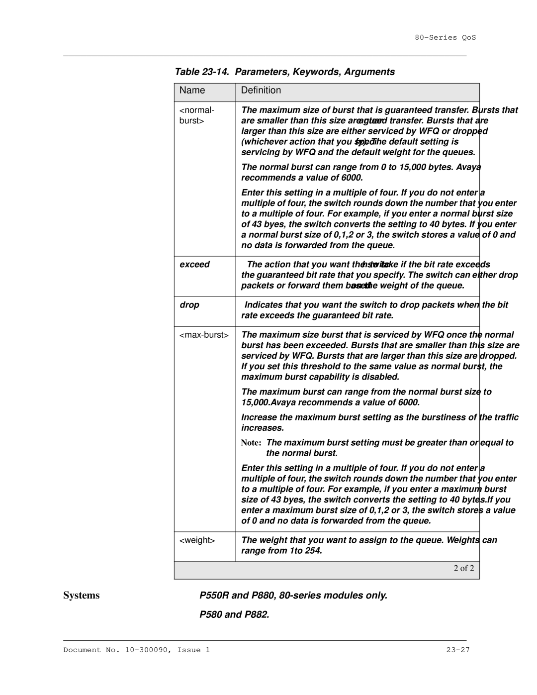 Avaya 106760804 manual Series QoS 