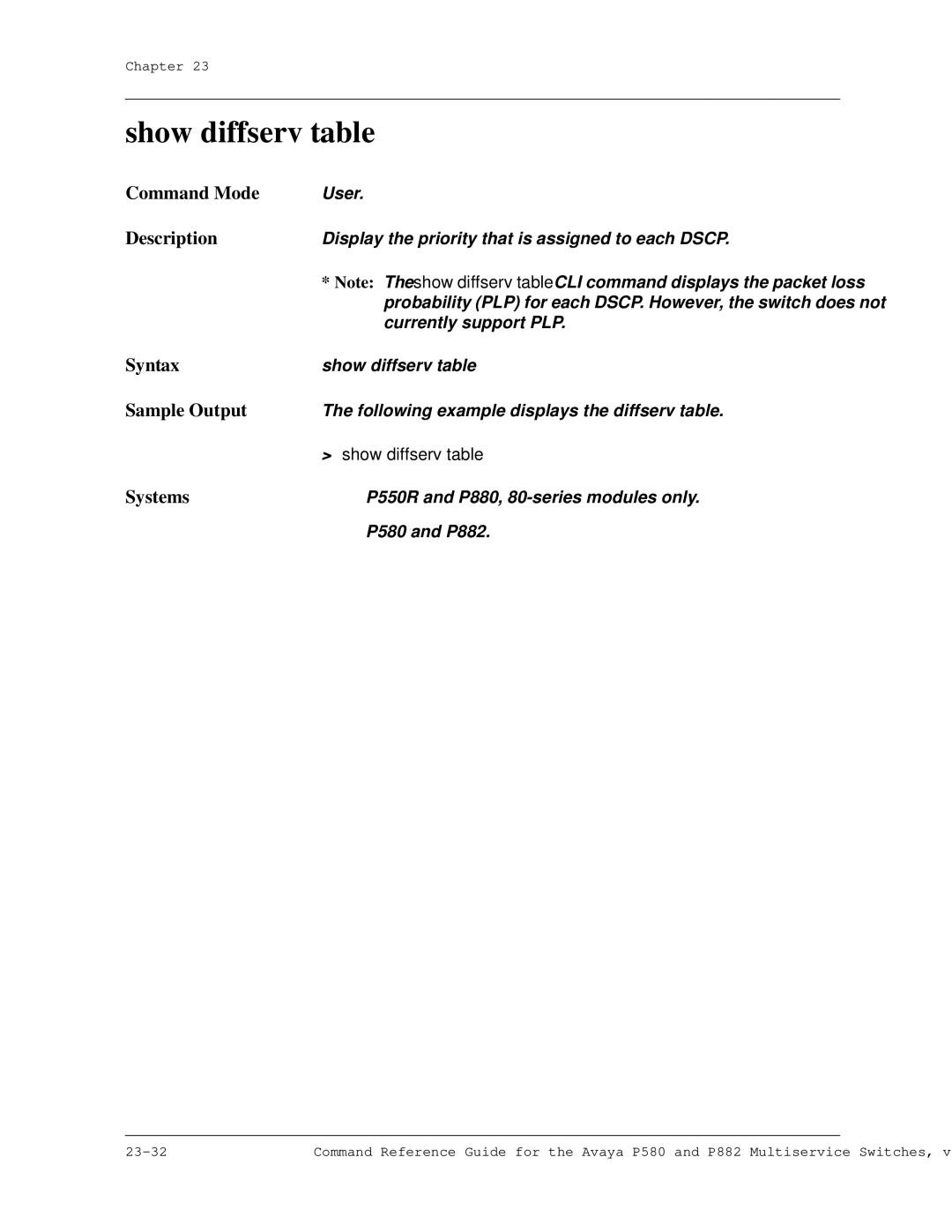 Avaya 106760804 manual Show diffserv table 