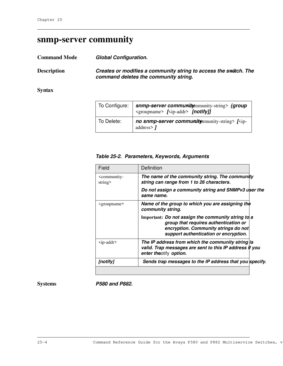 Avaya 106760804 manual Snmp-server community, Groupname 