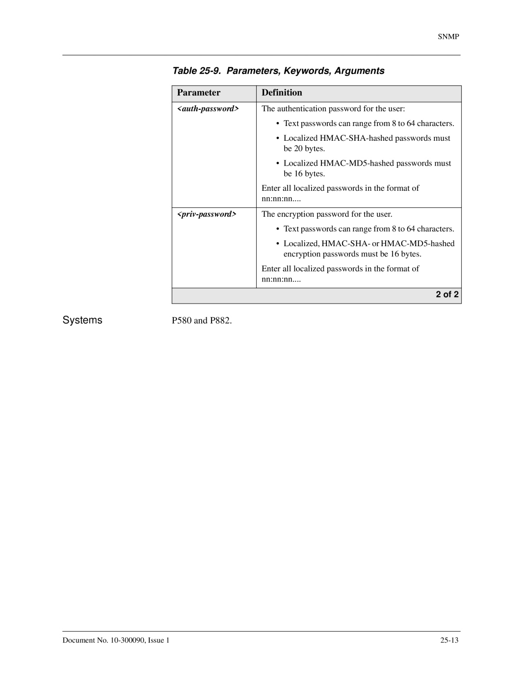 Avaya 106760804 manual Document No -300090, Issue 25-13 