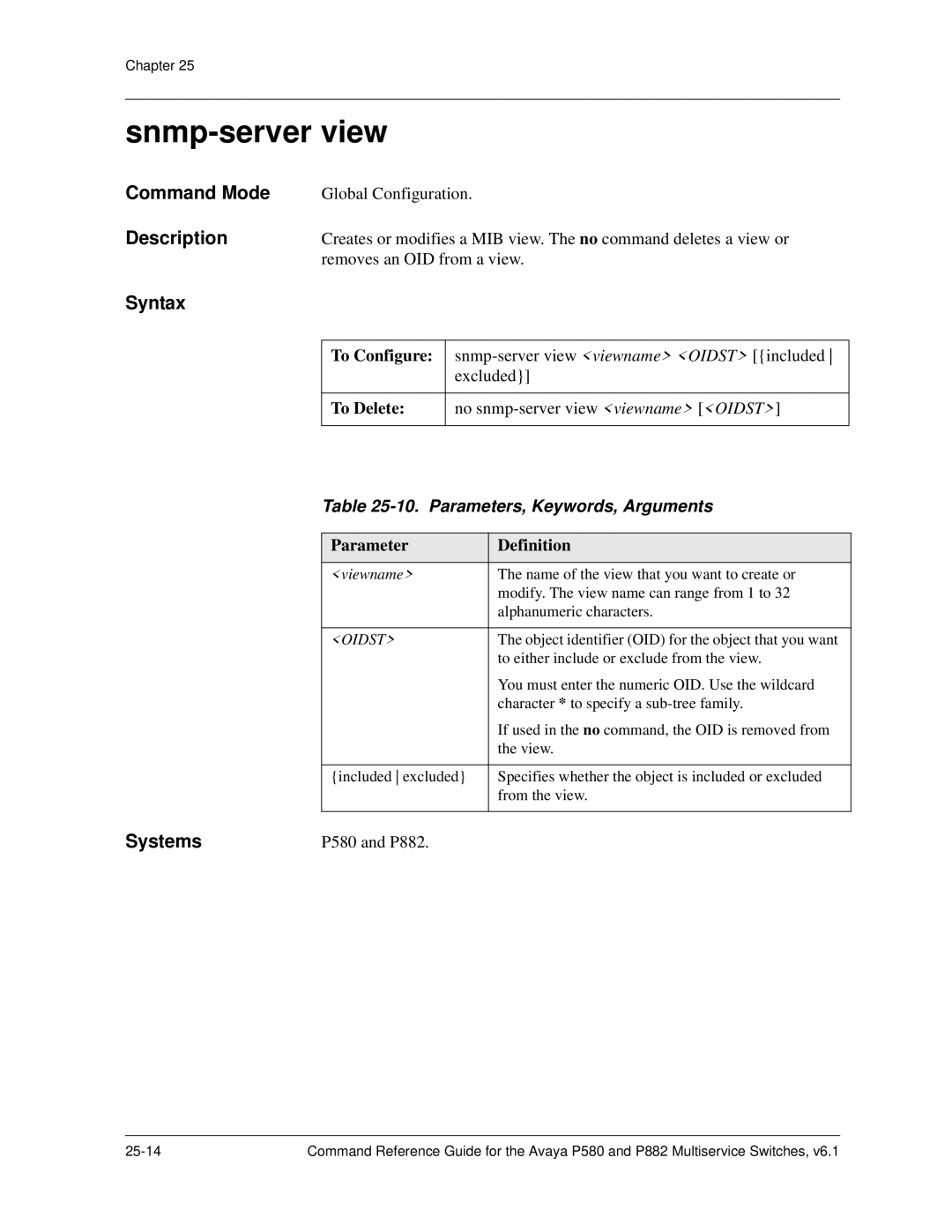 Avaya 106760804 manual Snmp-server view 