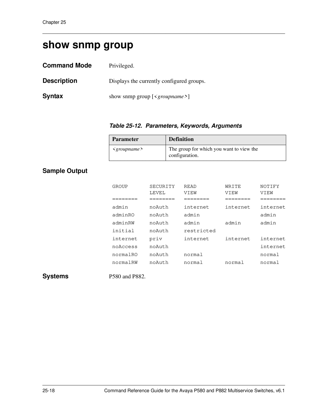 Avaya 106760804 manual Show snmp group, Groupname Group for which you want to view Configuration 