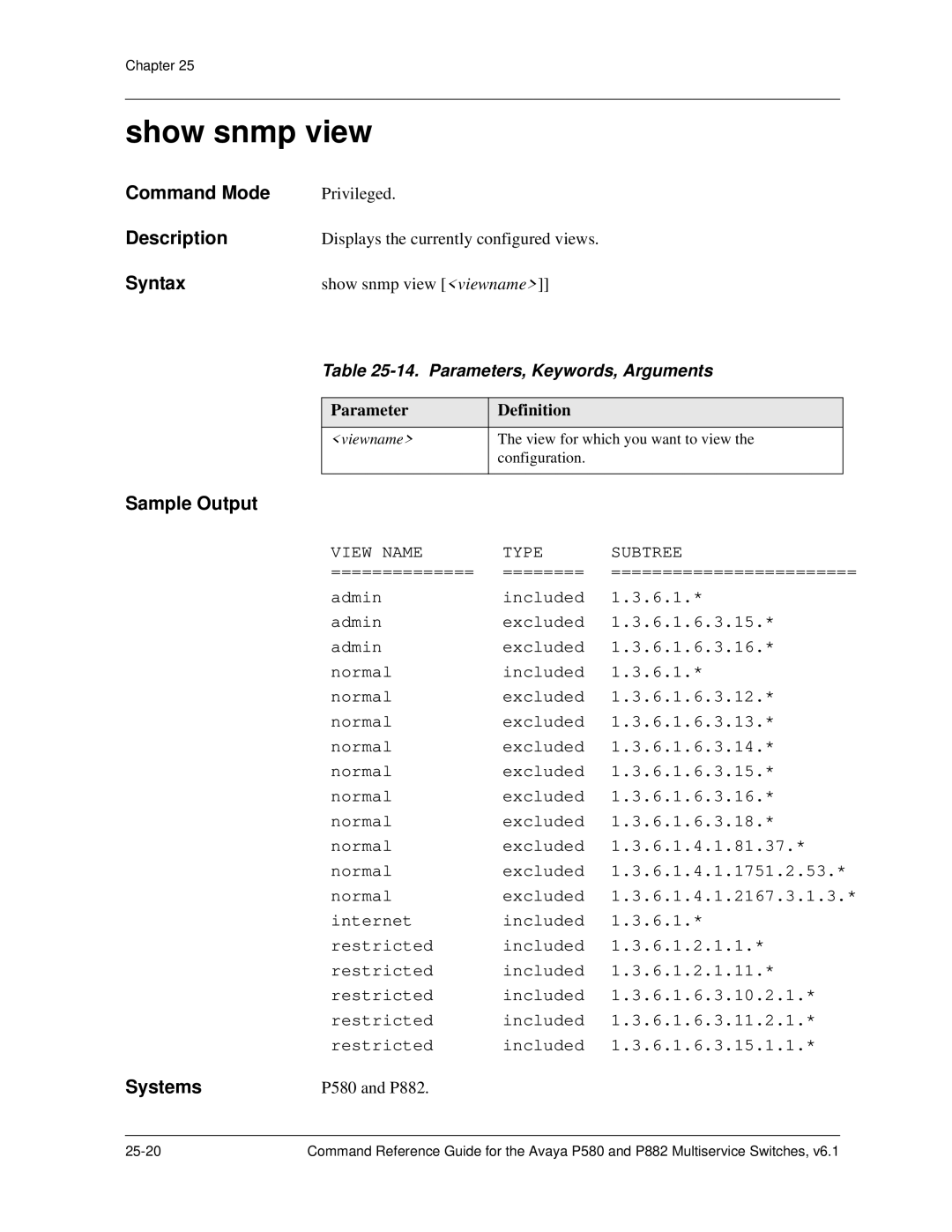 Avaya 106760804 manual Show snmp view, Viewname 