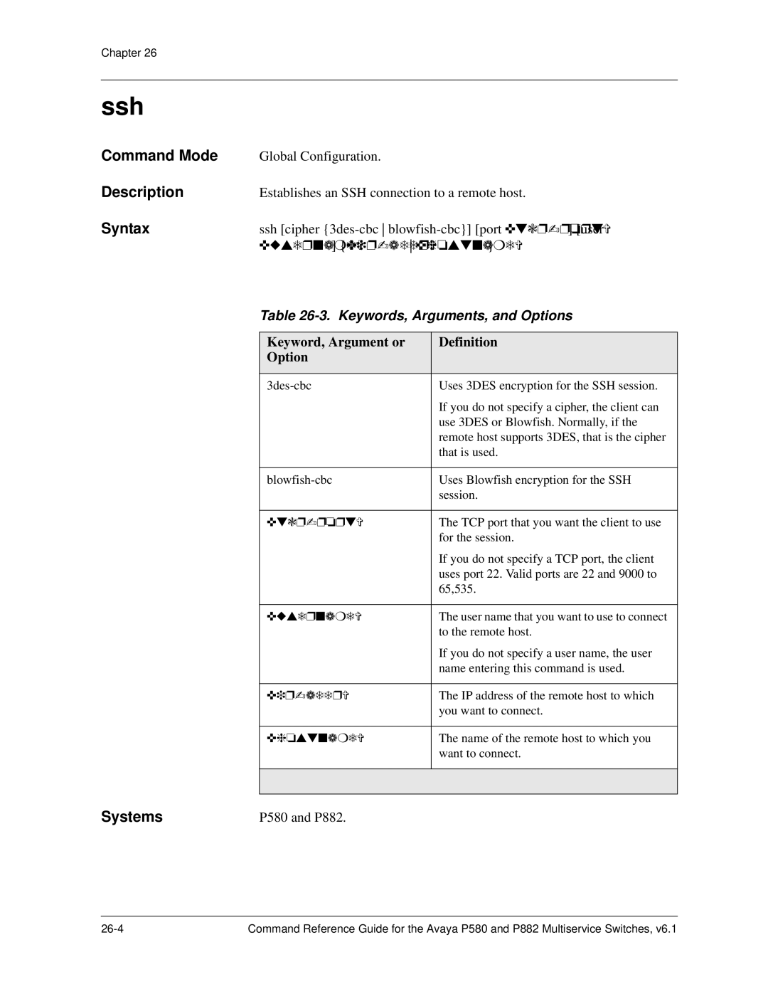 Avaya 106760804 manual Ssh, Keyword, Argument or Definition Option, Tcp-port, Username, Hostname 