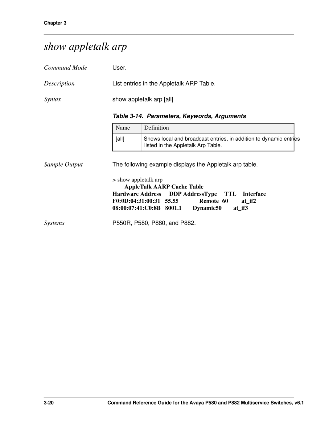 Avaya 106760804 manual Show appletalk arp, Parameters, Keywords, Arguments 