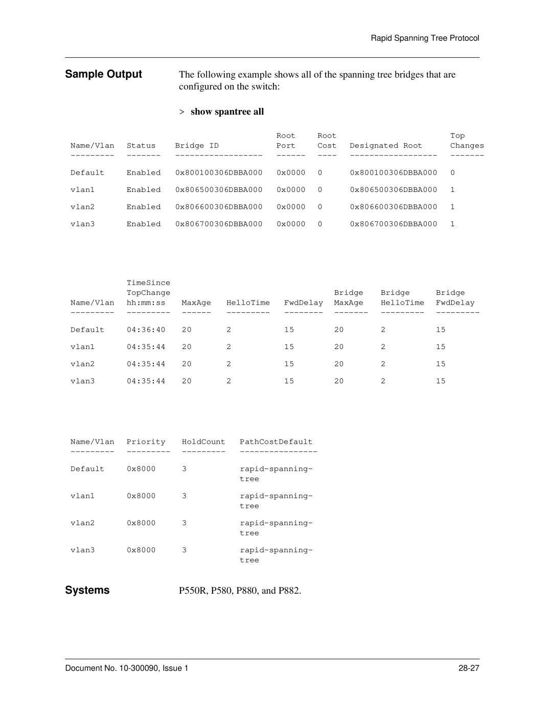 Avaya 106760804 manual Show spantree all 