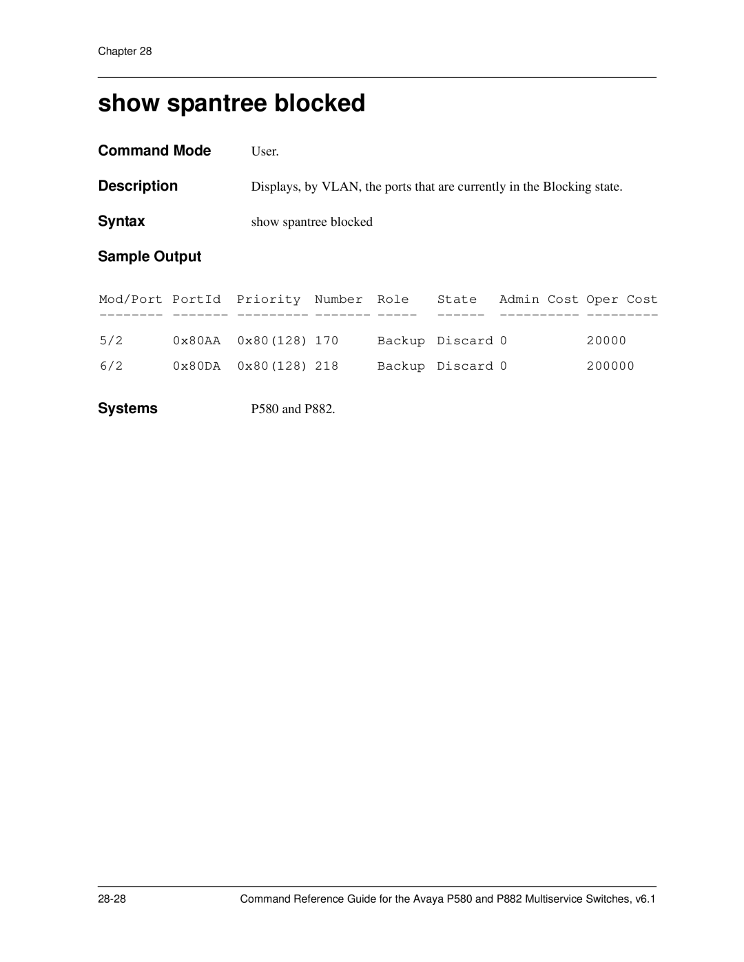 Avaya 106760804 manual Show spantree blocked 