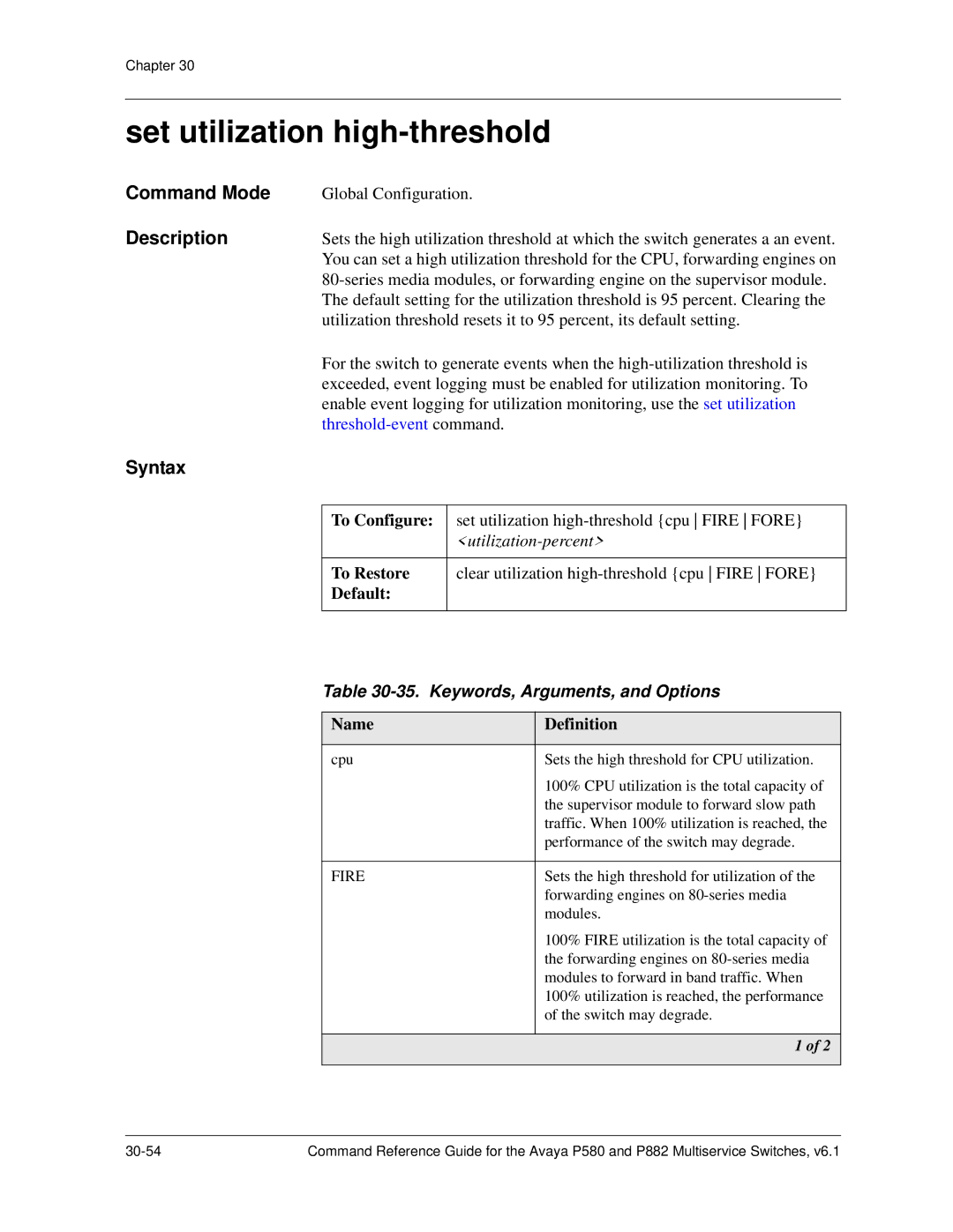 Avaya 106760804 manual Set utilization high-threshold, Keywords, Arguments, and Options 