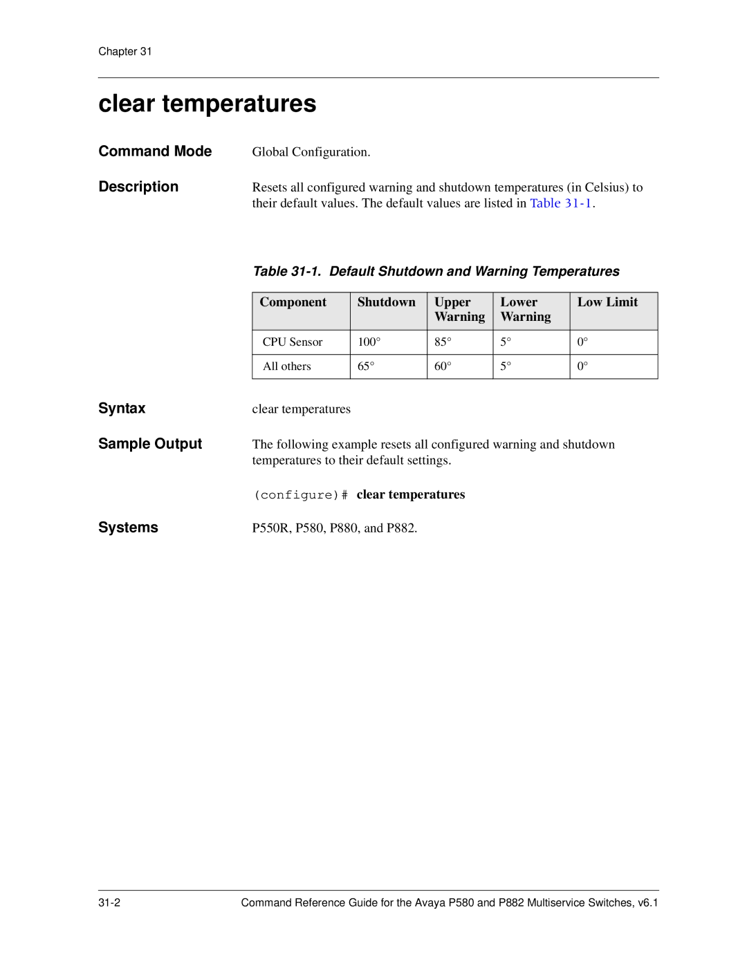 Avaya 106760804 Clear temperatures, Default Shutdown and Warning Temperatures, Component Shutdown Upper Lower Low Limit 