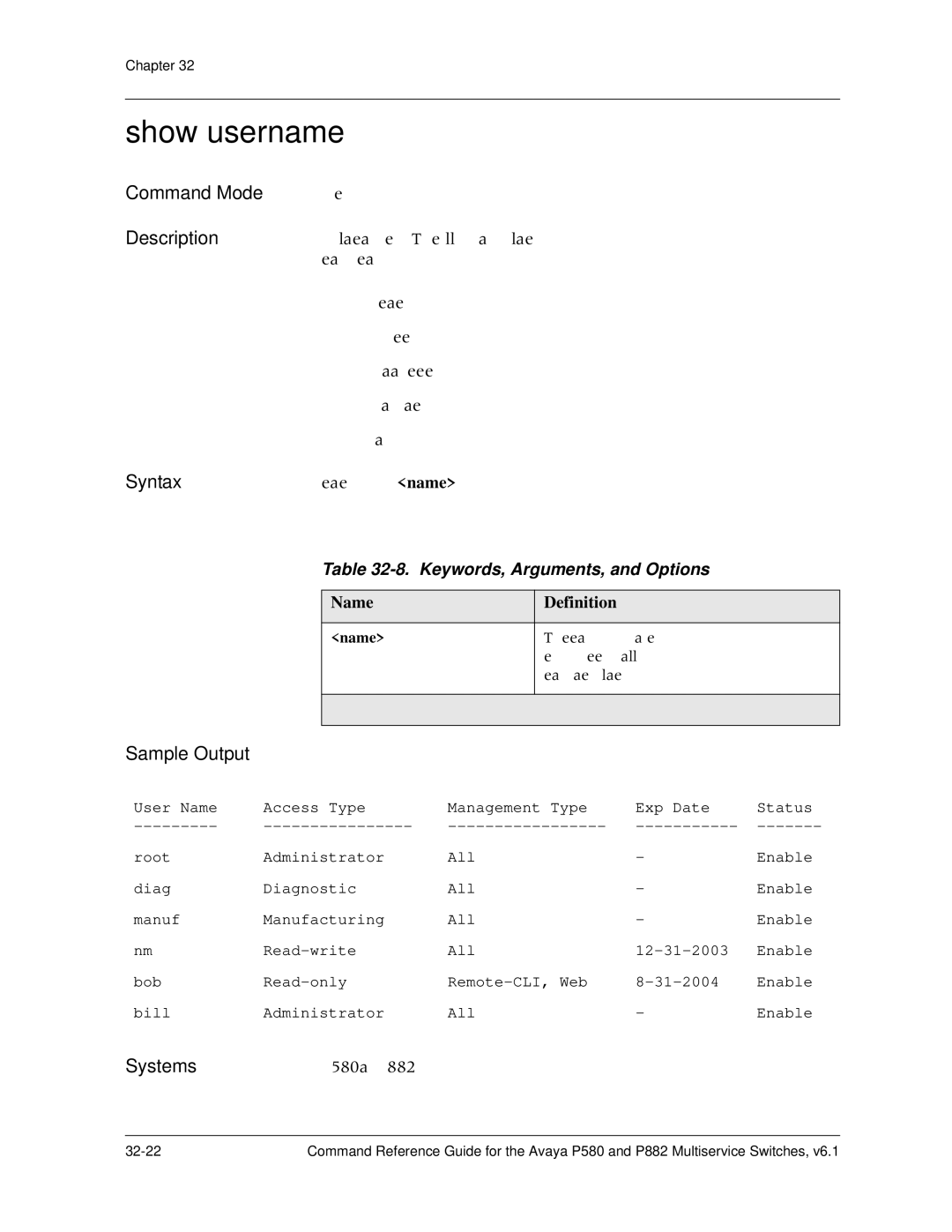 Avaya 106760804 manual Show username, Keywords, Arguments, and Options 