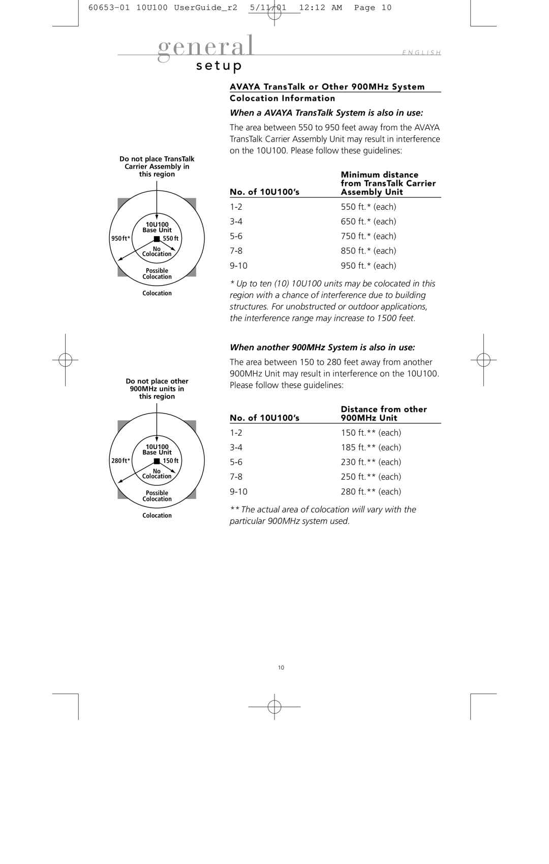 Avaya manual Minimum distance, From TransTalk Carrier, No. of 10U100’s Assembly Unit, Distance from other 