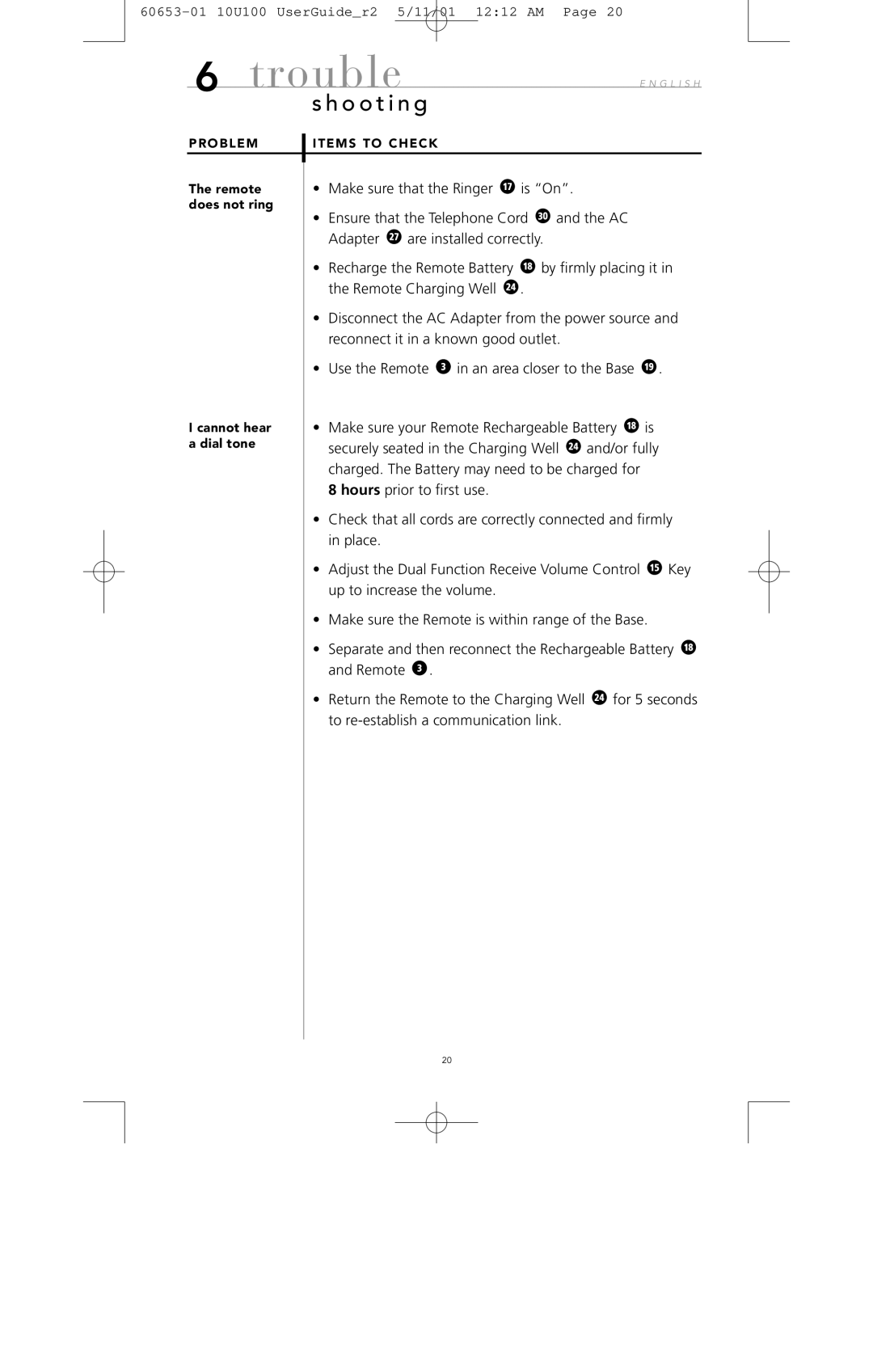 Avaya 10U100 manual Trouble, O o t i n g 