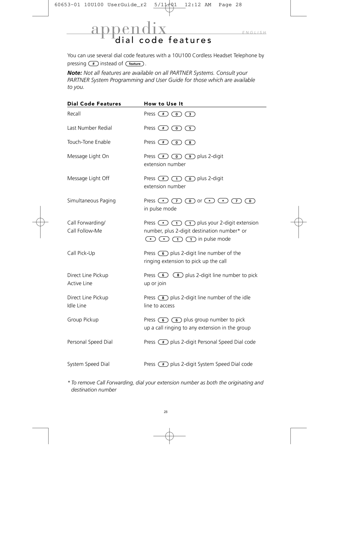 Avaya 10U100 manual A l code f e a t u r e s, Dial Code Features How to Use It 