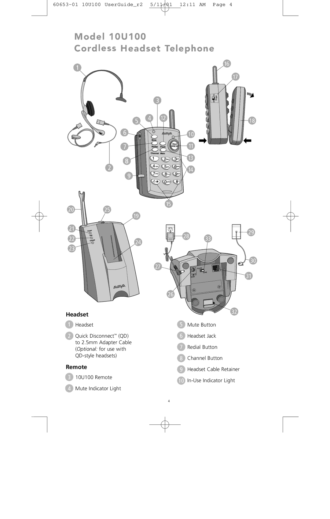 Avaya manual Model 10U100 