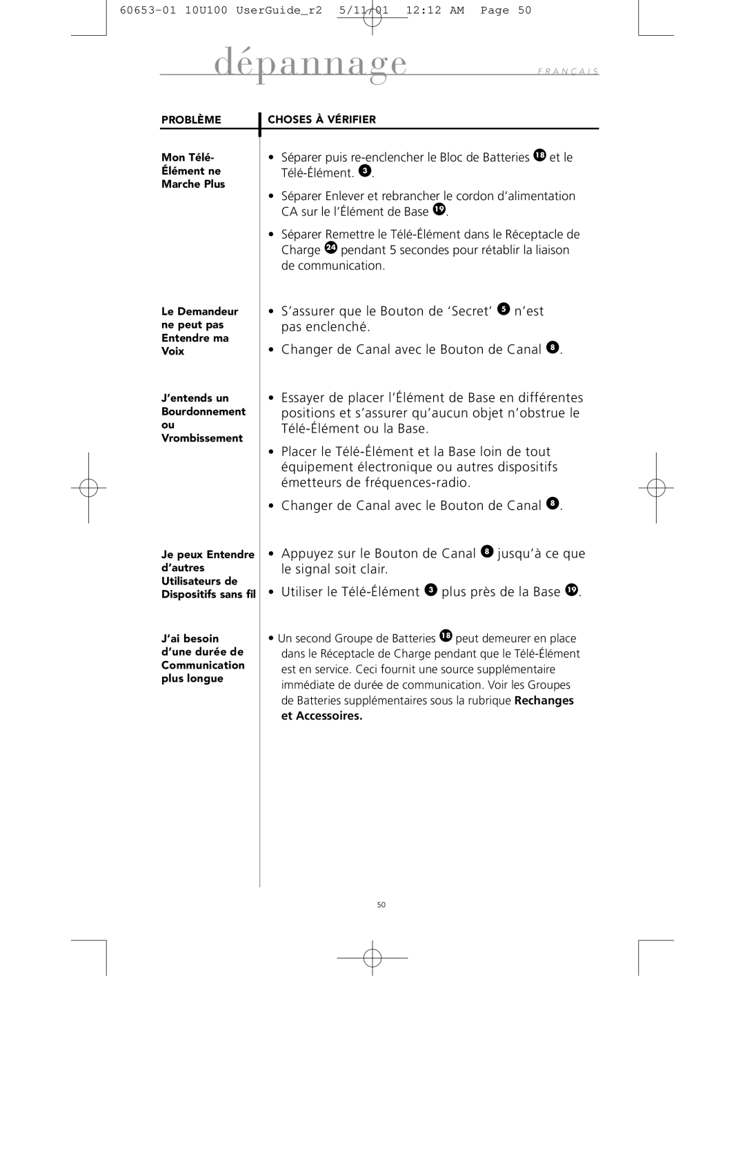 Avaya 10U100 Mon Télé, Élément ne, Marche Plus, Le Demandeur, Ne peut pas, Entendre ma, Voix, ’entends un, Bourdonnement 