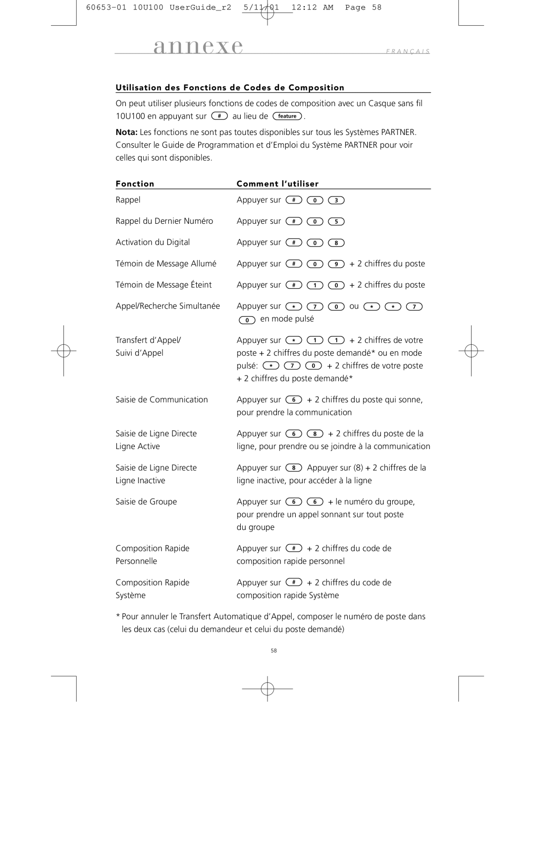 Avaya 10U100 manual Utilisation des Fonctions de Codes de Composition, Fonction Comment l’utiliser, + 2 chiffres du poste 