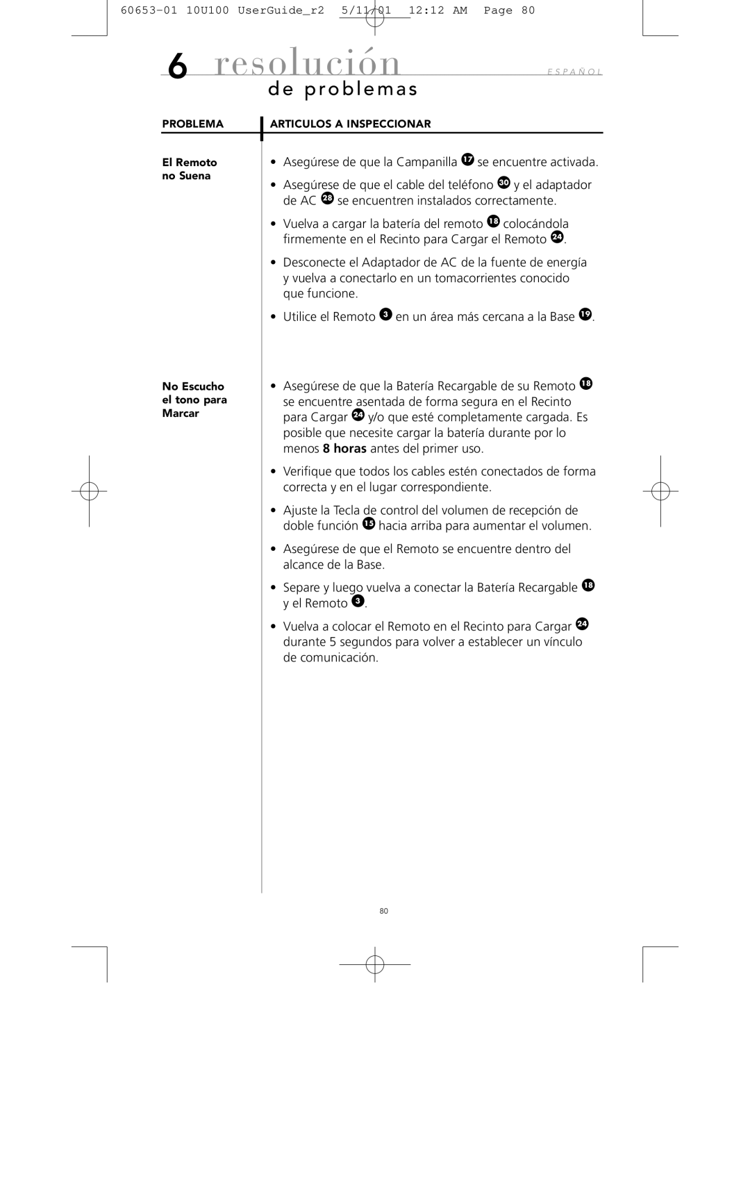 Avaya 10U100 manual Resolución, P ro b l e m a s 