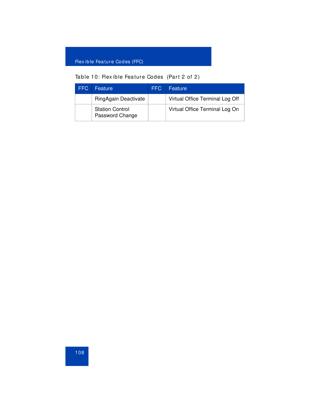 Avaya 1110 manual Flexible Feature Codes Part 2 