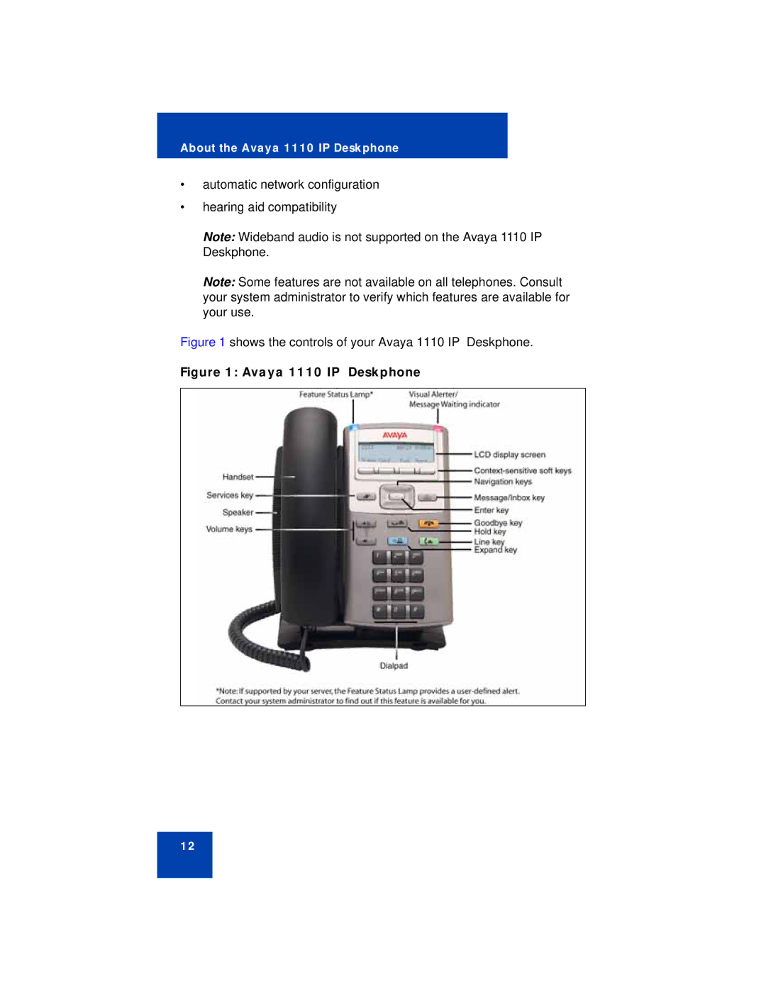 Avaya manual Avaya 1110 IP Deskphone 